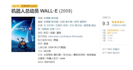 科幻电影最佳10部电影（十部高分科幻电影推荐）