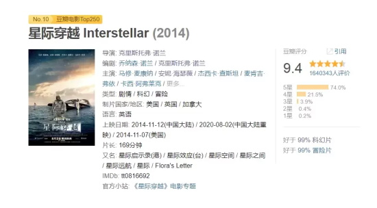 科幻电影最佳10部电影（十部高分科幻电影推荐）