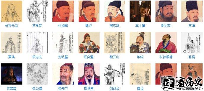 大唐凌烟阁24位功臣:名将秦琼竟排名倒数第一