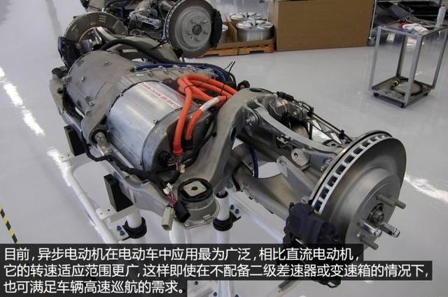 常见的电动机类型-