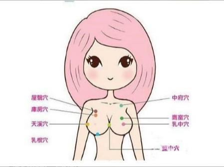 怎样减脂不瘦胸 美胸九个动作五方法 怎样减脂不瘦胸 美胸九个动作五方法