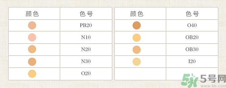 covermark魔术粉膏色号试色 covermark魔术粉膏怎么用 covermark魔术粉膏色号试色 covermark魔术粉膏怎么用
