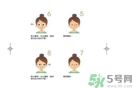 视力差可以恢复吗?视力差怎么办? 视力差可以恢复吗?视力差怎么办?