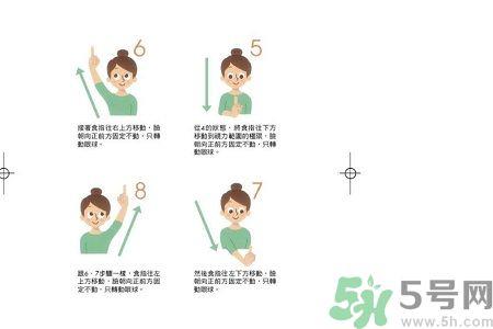 视力差可以恢复吗?视力差怎么办? 视力差可以恢复吗?视力差怎么办?