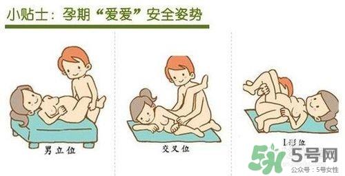 孕期高潮宫缩会怎样?孕期高潮对小孩有害吗? 孕期高潮宫缩会怎样?孕期高潮对小孩有害吗?