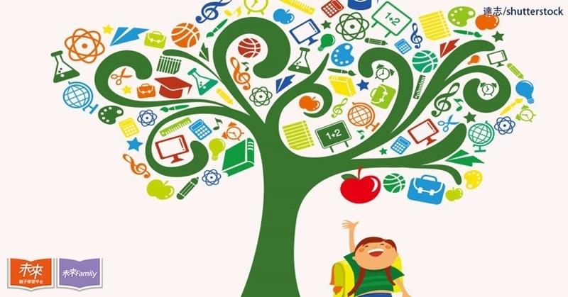 怎么帮孩子找到他们的天赋 天赋的6大疑问 怎么帮孩子找到他们的天赋 天赋的6大疑问