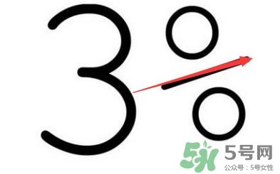 女生说3%是什么意思?女生说3%是暗示什么? 女生说3%是什么意思?女生说3%是暗示什么?