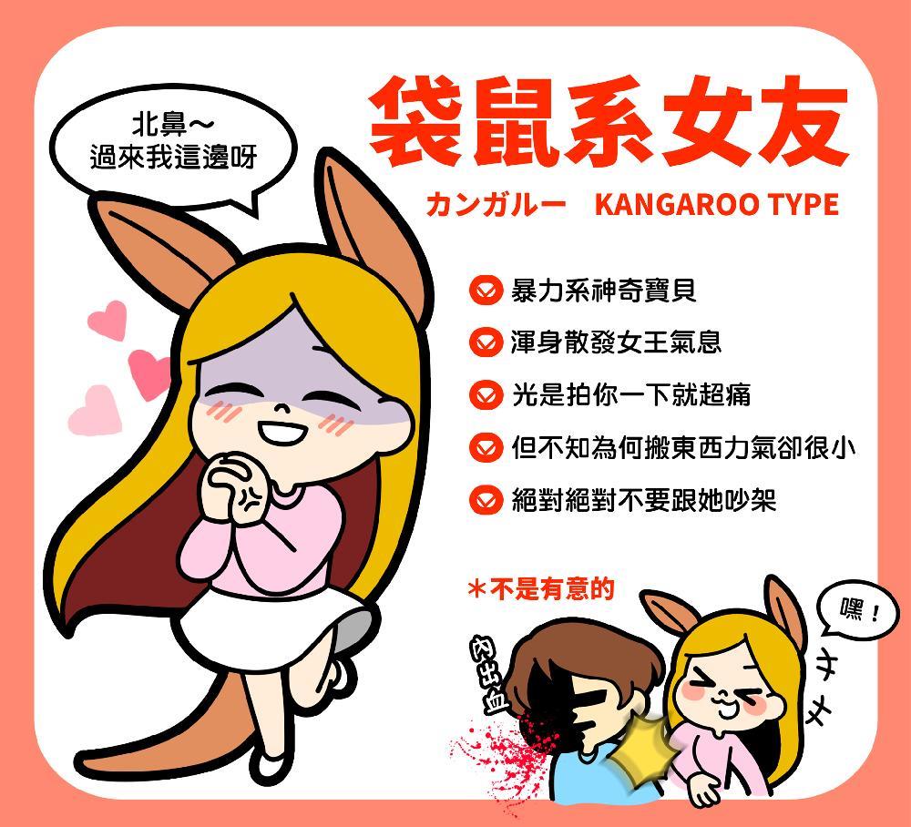 十二大动物系女友分类特征各不同 十二大动物系女友分类特征各不同