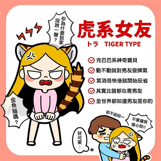 十二大动物系女友分类特征各不同 十二大动物系女友分类特征各不同