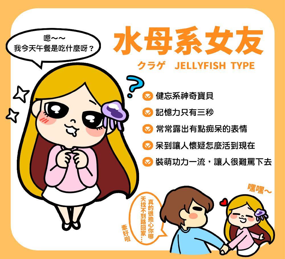 十二大动物系女友分类特征各不同 十二大动物系女友分类特征各不同