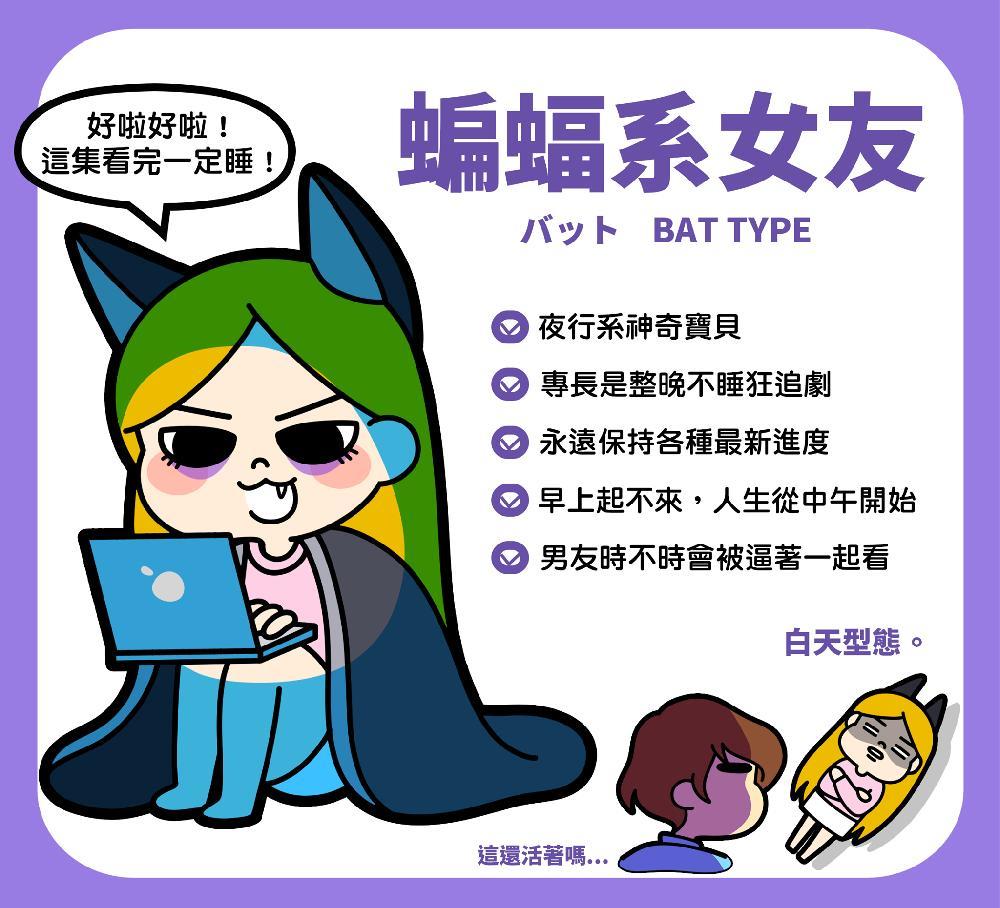 十二大动物系女友分类特征各不同 十二大动物系女友分类特征各不同