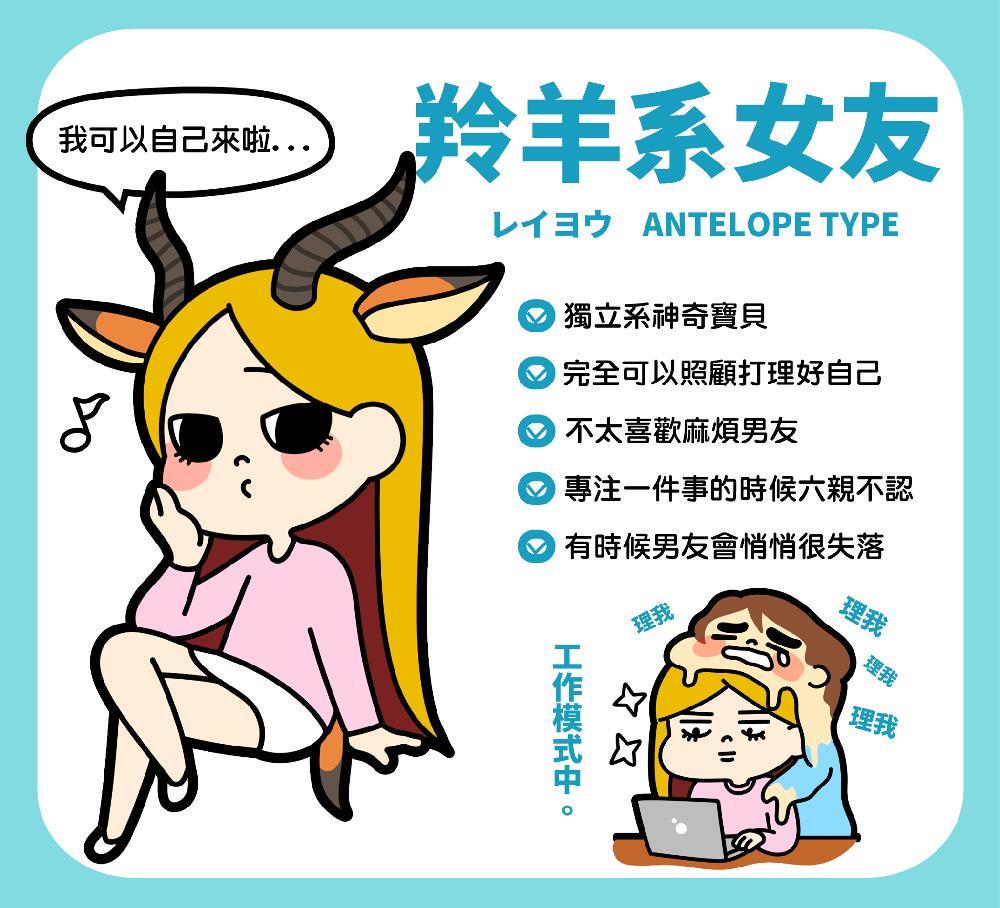 十二大动物系女友分类特征各不同 十二大动物系女友分类特征各不同