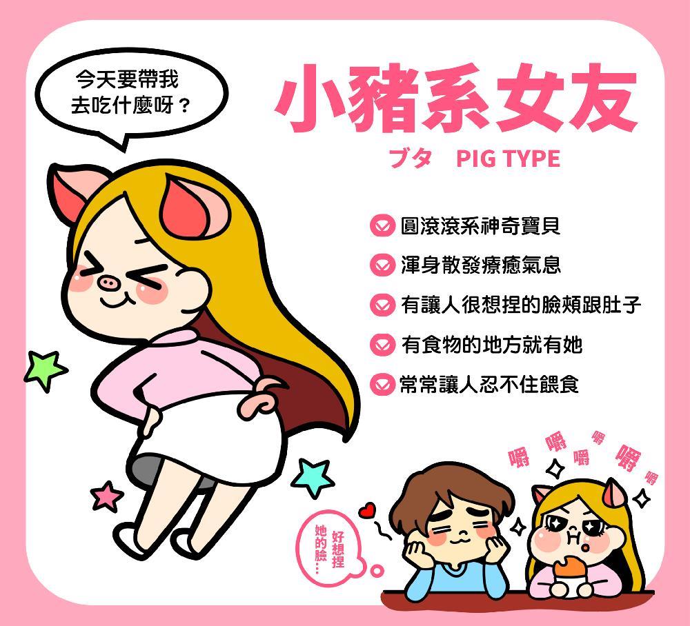 十二大动物系女友分类特征各不同 十二大动物系女友分类特征各不同