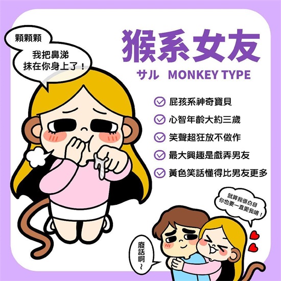 十二大动物系女友分类特征各不同 十二大动物系女友分类特征各不同