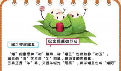 ​端午节象征的美好寓意和意义