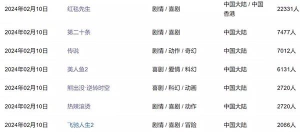 网络配图 网络配图