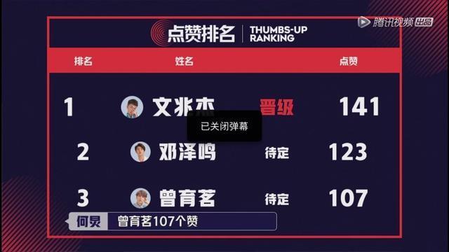 《明日之子》曾育茗有毒一路卖惨还diss别人!吴青峰因他怀疑人生