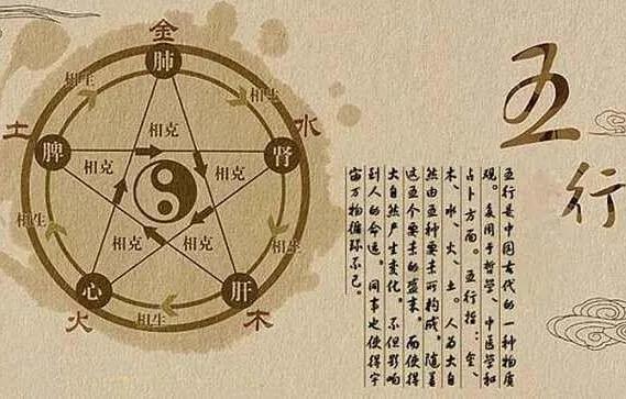 这么神奇的黄帝内经到底讲了啥?五分钟让你了解黄帝内经