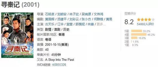 《神雕侠侣》足足翻拍了14次!网友:求求导演们,别再毁经典了