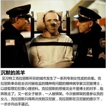推荐9部连环变 态杀 人案的电影