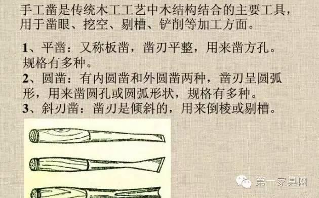 【知识】中国传统木工工具大全