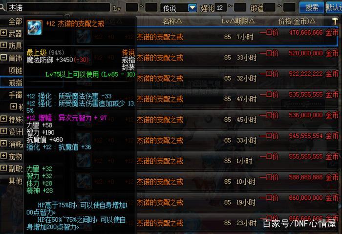 DNF灼灼其华戒指红15智力,拍卖行8亿被秒,是亏了还是赚了?