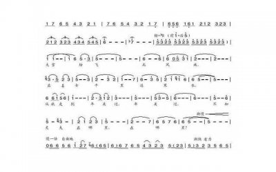 恋爱追女生中,我们获得主导权到底该如何使用!如何正确带领好女人!