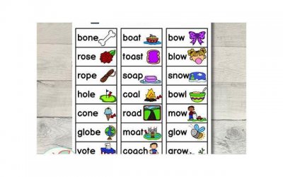 老公出轨了觉得恶心想离婚怎么办-5招应对