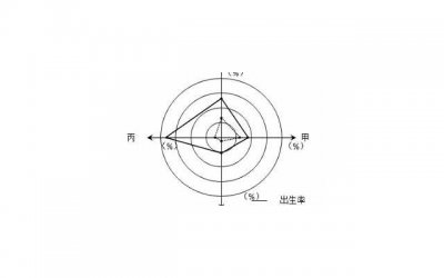 说说-一句简单的晒娃句子 发宝宝照片配的个性说说32句