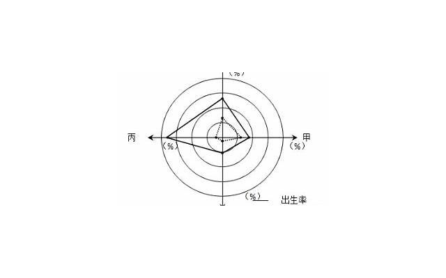 说说-一句简单的晒娃句子 发宝宝照片配的个性说说32句