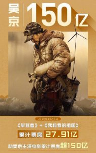 ​电影票房百亿榜单，吴京成首位150亿票房影帝，黄渤第二沈腾第五
