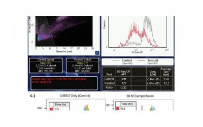 失恋心情不好的说说心情短语