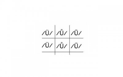 ​郭麒麟与女友桃宝分手（绯闻女友引猜想。明星都是女儿奴）