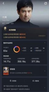 ​沈腾出演的五部烂片：没有最烂，只有更烂，但真爱粉全都看过！