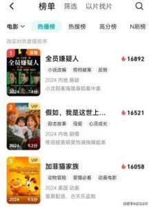 ​2024年12月Netflix剧集推荐：悬疑奇幻大作惊艳回归