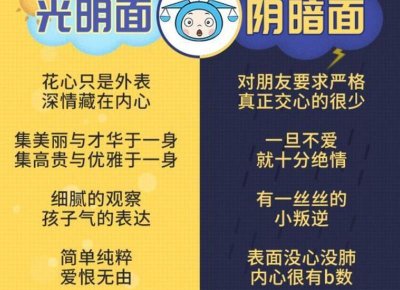 ​分手断联后挽回技巧