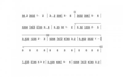 ​男生眼中的理想女友，是进取型还是温柔型？