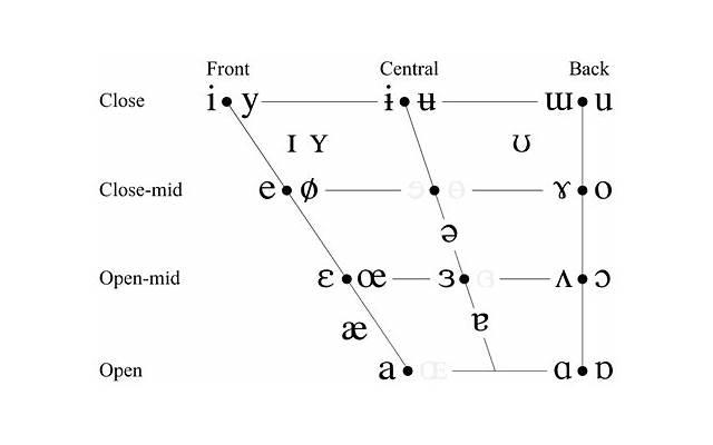 暴力干涉婚姻自由罪是怎样构成的?