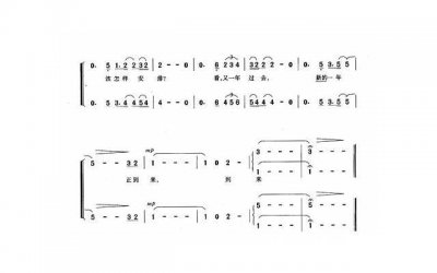 谈一场永不分手的恋爱技巧