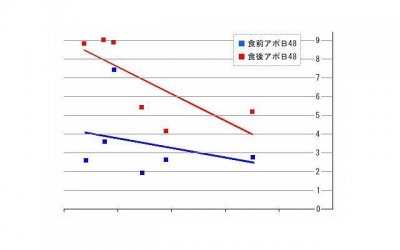 ​2024年2月24日结婚怎么样 元宵节是嫁娶黄道吉日吗