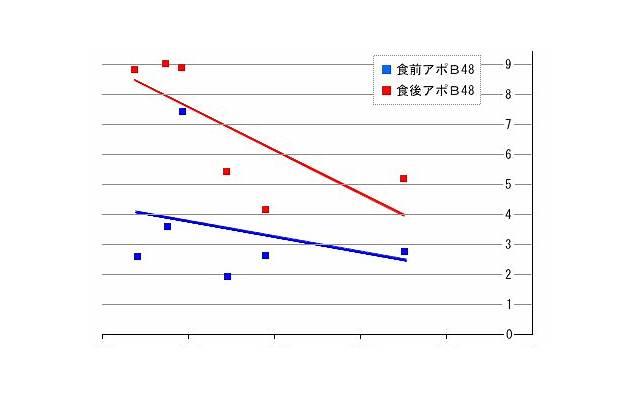 2024年2月24日结婚怎么样 元宵节是嫁娶黄道吉日吗 2024年2月24日结婚怎么样 元宵节是嫁娶黄道吉日吗