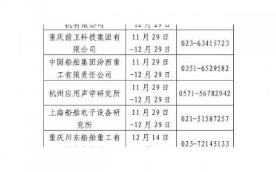 ​同居期间所得财产应该怎么分割