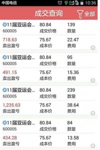 ​文交所骗局？邮币卡骗局？这一切都是什么造成的？