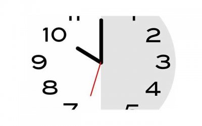 结婚10年纪念日怎么过二人世界