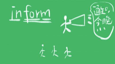 ​inform什么意思？