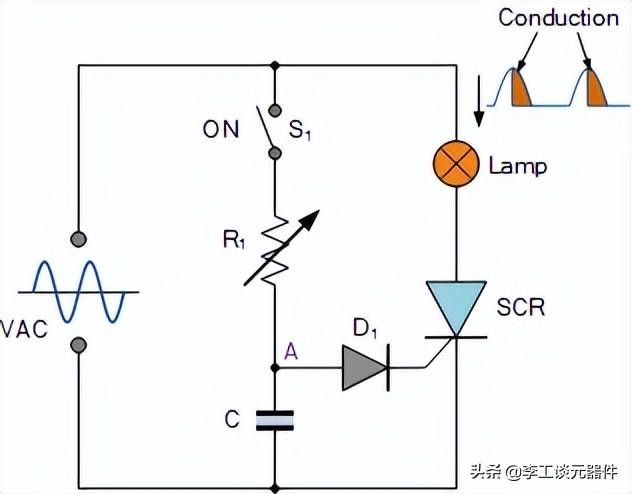 可控硅工作原理及检测(可控硅知道工作原理不会用)(4)