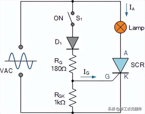 可控硅工作原理及检测(可控硅知道工作原理不会用)(3)