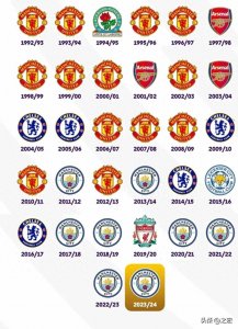 英超历届冠军一览 | 1992~2024