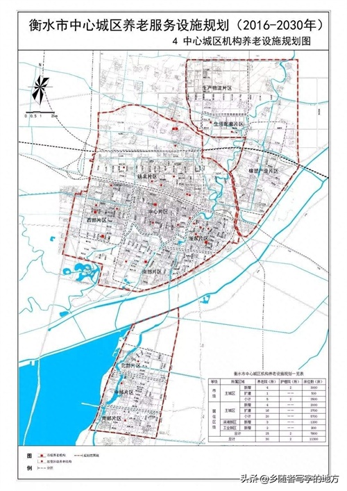 河北省衡水市城市总体规划图（2008-2030年），衡水人收藏了