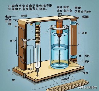 水电池的真相:安全、环保的新能源探索*
